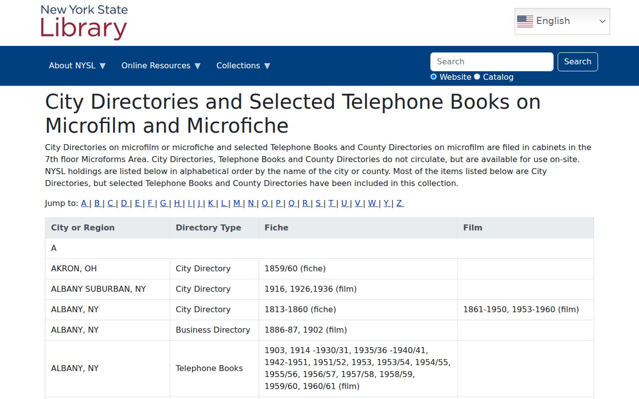 Wappinger city directory telephone-book inventory at the New York State Library