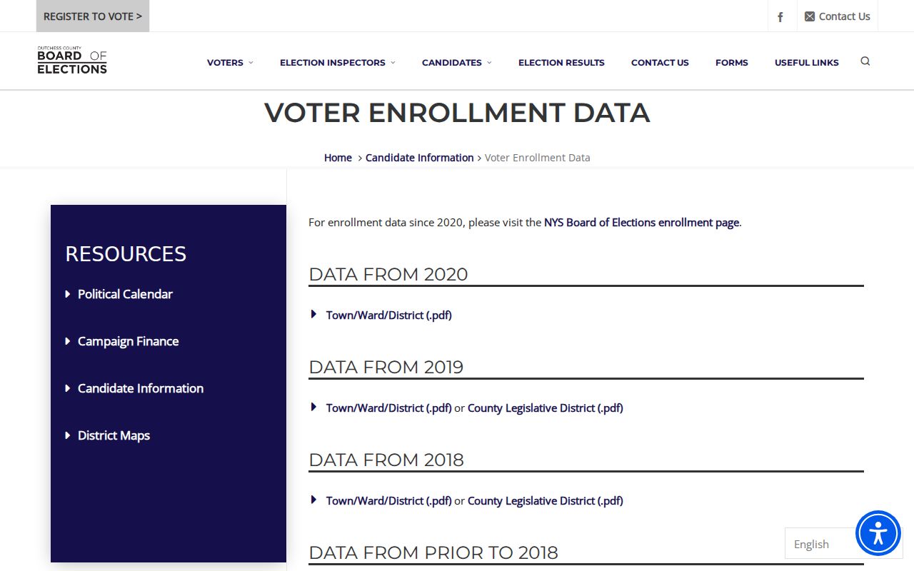 Wappinger street directory Dutchess voter enrollment data